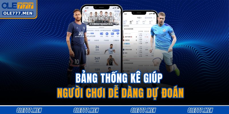 Bảng thống kê giúp người chơi dễ dàng dự đoán